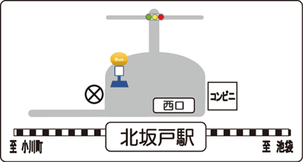東武東上線 北坂戸駅