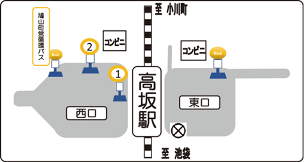 東武東上線 高坂駅